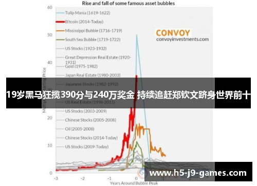 19岁黑马狂揽390分与240万奖金 持续追赶郑钦文跻身世界前十 19岁黑马狂揽390分与240万奖金 持续追赶郑钦文跻身世界前十