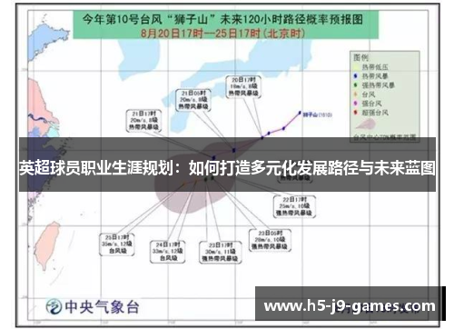 英超球员职业生涯规划:如何打造多元化发展路径与未来蓝图 英超球员职业生涯规划:如何打造多元化发展路径与未来蓝图