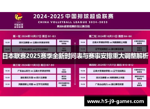 日本联赛2025赛季全新时间表与赛事安排重大调整解析
