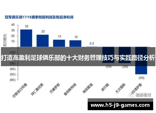 打造高盈利足球俱乐部的十大财务管理技巧与实践路径分析