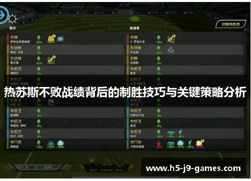 热苏斯不败战绩背后的制胜技巧与关键策略分析 热苏斯不败战绩背后的制胜技巧与关键策略分析
