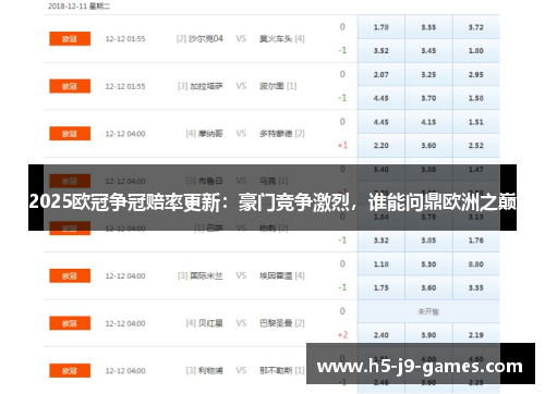 2025欧冠争冠赔率更新：豪门竞争激烈，谁能问鼎欧洲之巅