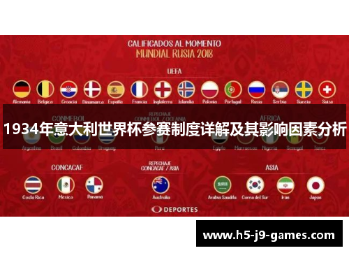 1934年意大利世界杯参赛制度详解及其影响因素分析
