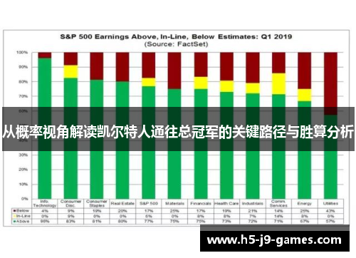 从概率视角解读凯尔特人通往总冠军的关键路径与胜算分析