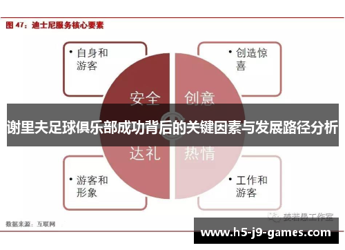 谢里夫足球俱乐部成功背后的关键因素与发展路径分析 谢里夫足球俱乐部成功背后的关键因素与发展路径分析