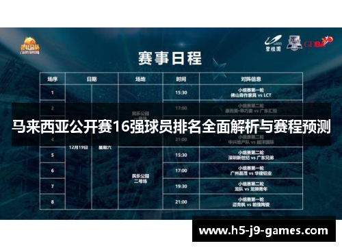 马来西亚公开赛16强球员排名全面解析与赛程预测