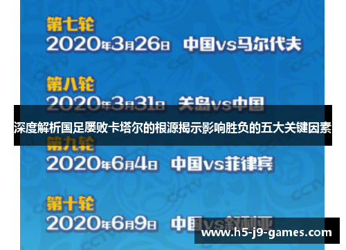 深度解析国足屡败卡塔尔的根源揭示影响胜负的五大关键因素 深度解析国足屡败卡塔尔的根源揭示影响胜负的五大关键因素