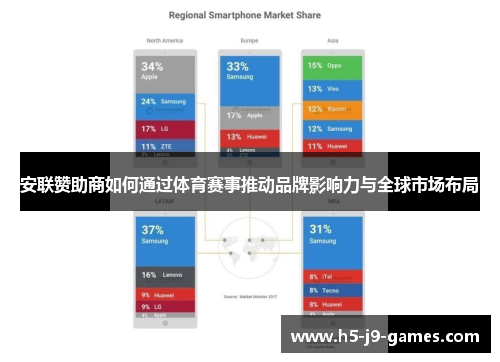 安联赞助商如何通过体育赛事推动品牌影响力与全球市场布局 安联赞助商如何通过体育赛事推动品牌影响力与全球市场布局