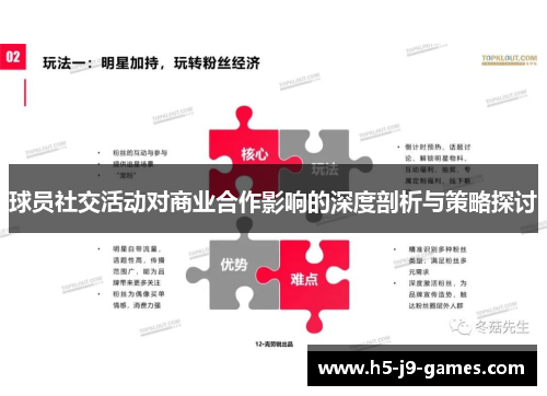球员社交活动对商业合作影响的深度剖析与策略探讨