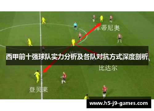 西甲前十强球队实力分析及各队对抗方式深度剖析 西甲前十强球队实力分析及各队对抗方式深度剖析