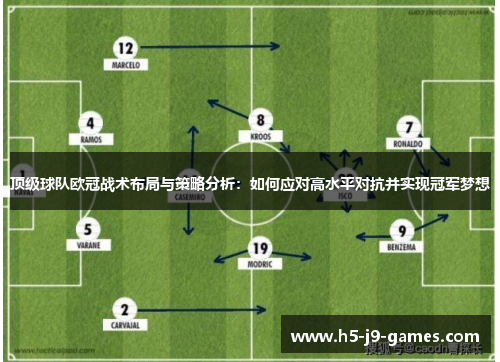 顶级球队欧冠战术布局与策略分析:如何应对高水平对抗并实现冠军梦想 顶级球队欧冠战术布局与策略分析:如何应对高水平对抗并实现冠军梦想