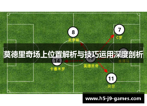 莫德里奇场上位置解析与技巧运用深度剖析