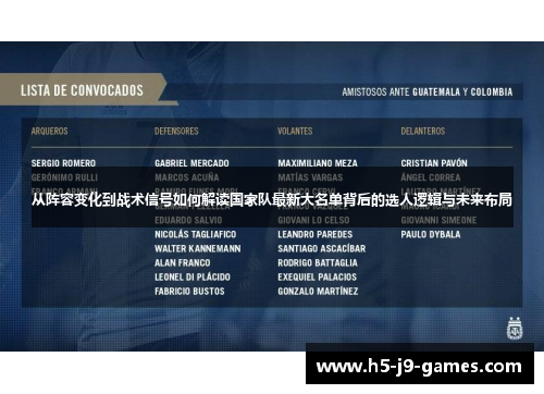 从阵容变化到战术信号如何解读国家队最新大名单背后的选人逻辑与未来布局 从阵容变化到战术信号如何解读国家队最新大名单背后的选人逻辑与未来布局