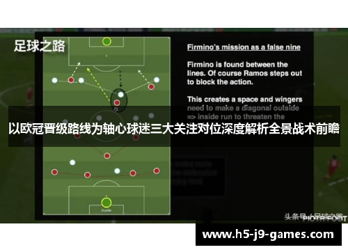 以欧冠晋级路线为轴心球迷三大关注对位深度解析全景战术前瞻