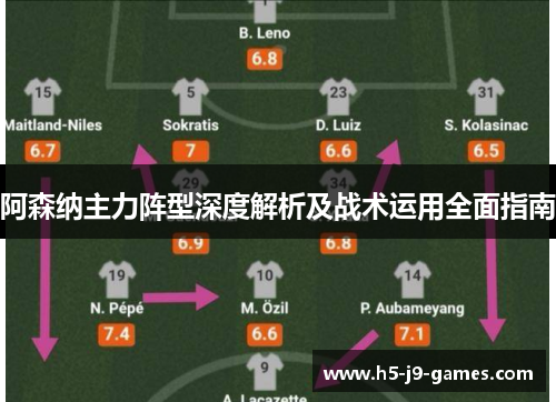 阿森纳主力阵型深度解析及战术运用全面指南