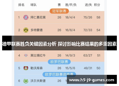 德甲联赛胜负关键因素分析 探讨影响比赛结果的多重因素