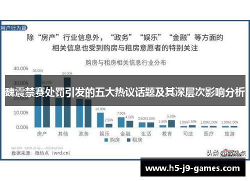 魏震禁赛处罚引发的五大热议话题及其深层次影响分析 魏震禁赛处罚引发的五大热议话题及其深层次影响分析